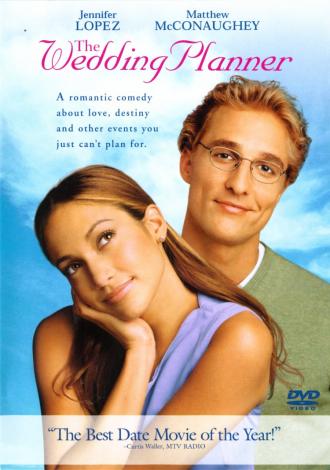 Свадебный переполох (фильм 2001)
