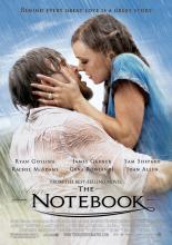 Дневник памяти (2004)