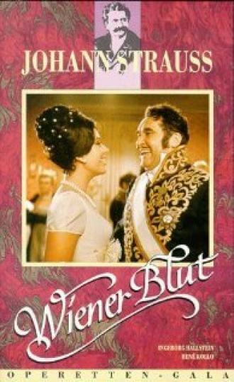 Венская кровь (фильм 1972)