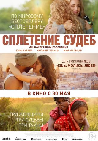 Сплетение судеб (фильм 2023)