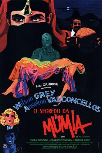 Секрет мумии (фильм 1982)