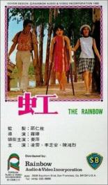 Hong 1968