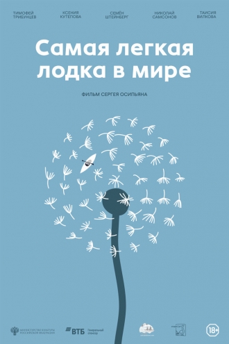 Самая легкая лодка в мире (2026)