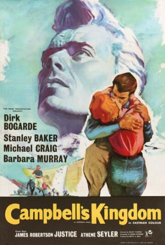 Королевство Кэмпбелла (фильм 1957)