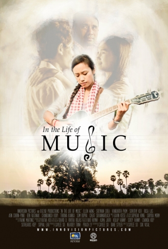 In the Life of Music (фильм 2018)