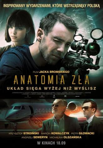 Анатомия зла (фильм 2015)