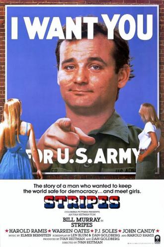 Добровольцы поневоле (фильм 1981)