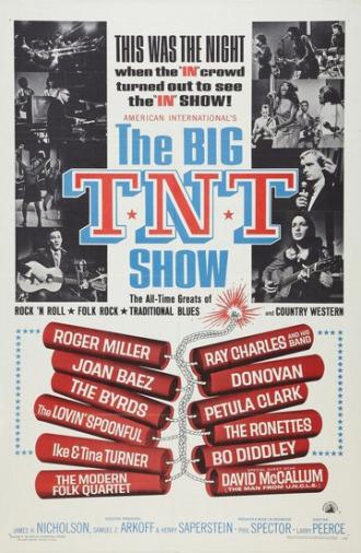 The Big T.N.T. Show (фильм 1966)