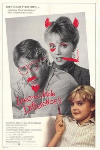 Непримиримые противоречия (фильм 1984)