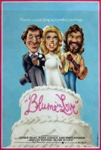 Влюбленный Блум (фильм 1973)