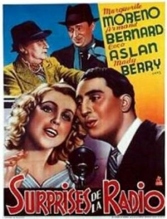 Les surprises de la radio (фильм 1940)