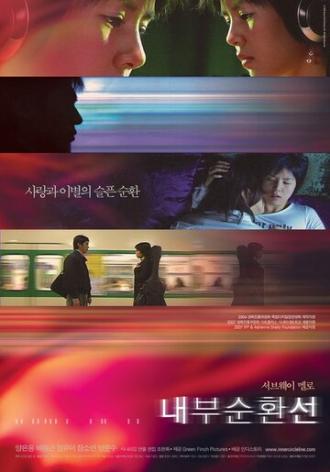Nae-boo-soon-hwan-seon (фильм 2006)