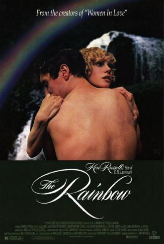 Пробуждение желаний (фильм 1988)