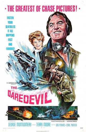 The Daredevil (фильм 1972)