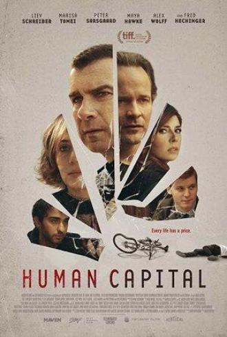 Человеческий капитал (фильм 2019)