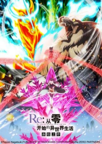 Re: Zero — жизнь с нуля в другом мире: Замороженные узы (фильм 2019)