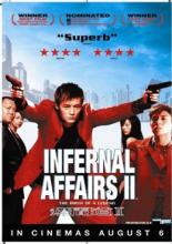 Двойная рокировка 2 (2003)