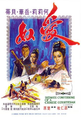 Интимная исповедь китайских куртизанок (фильм 1972)