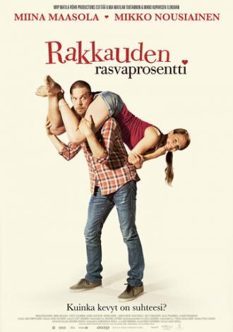 Rakkauden rasvaprosentti (фильм 2012)