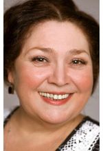 Елена Ивицкая