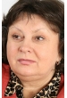 Ирина Маликова