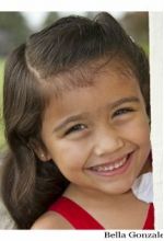 Abriella Gonzales