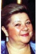 Светлана Маслякова
