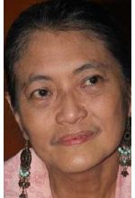 Jajang C. Noer