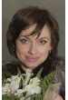 Кристина Битюцкая