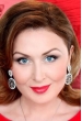 Елена Ищеева
