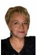 Марта Луна