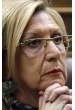 Rosa Díez