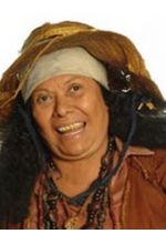 Ана Кастелл