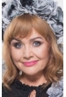 Алла Кудлай
