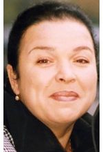 Анна Вавилова