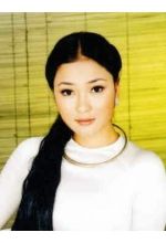 Thi Huyen Nguyen