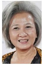 Yatti Surachman
