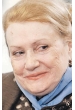 Елена Чайковская