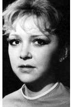 Елена Марютина