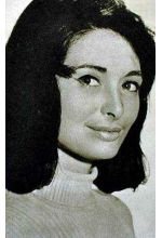 Елена Жигон